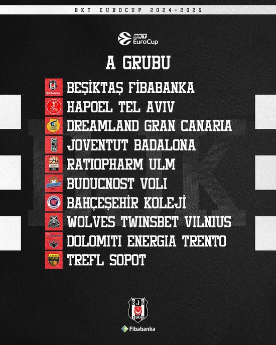 EuroCup B Grubu da Heyecanı Artırıyor