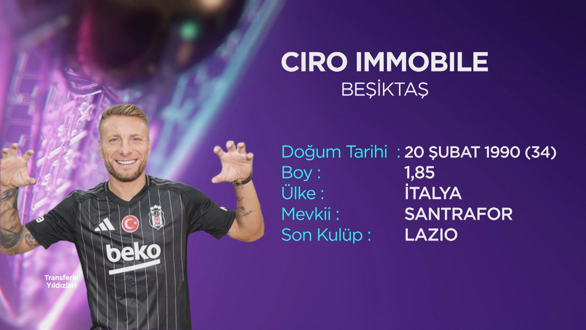 Ciro Immobile: Golcülüğün Zirvesine Yolculuk