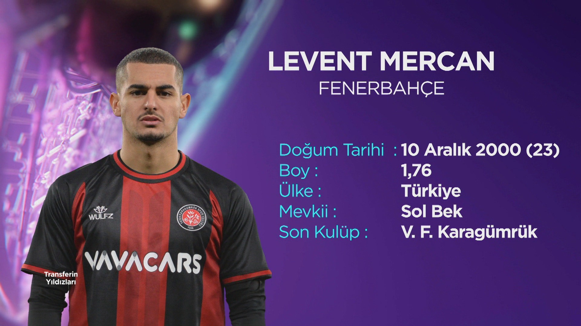 Levent Mercan: Fenerbahçe'nin Yeni Transferi