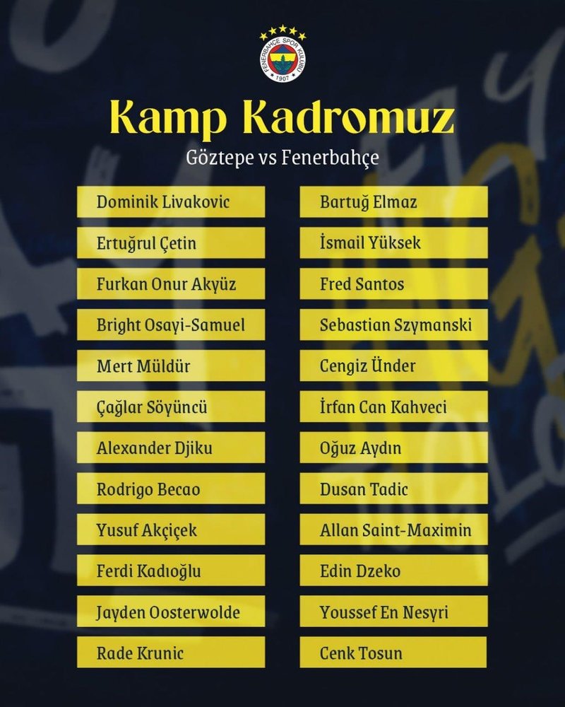 Fenerbahçe Göztepe'ye Konuk Oluyor