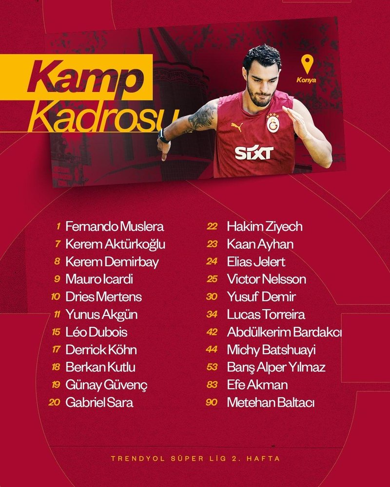 Galatasaray, Konyaspor ile Zorlu Bir Mücadeleye Çıkıyor