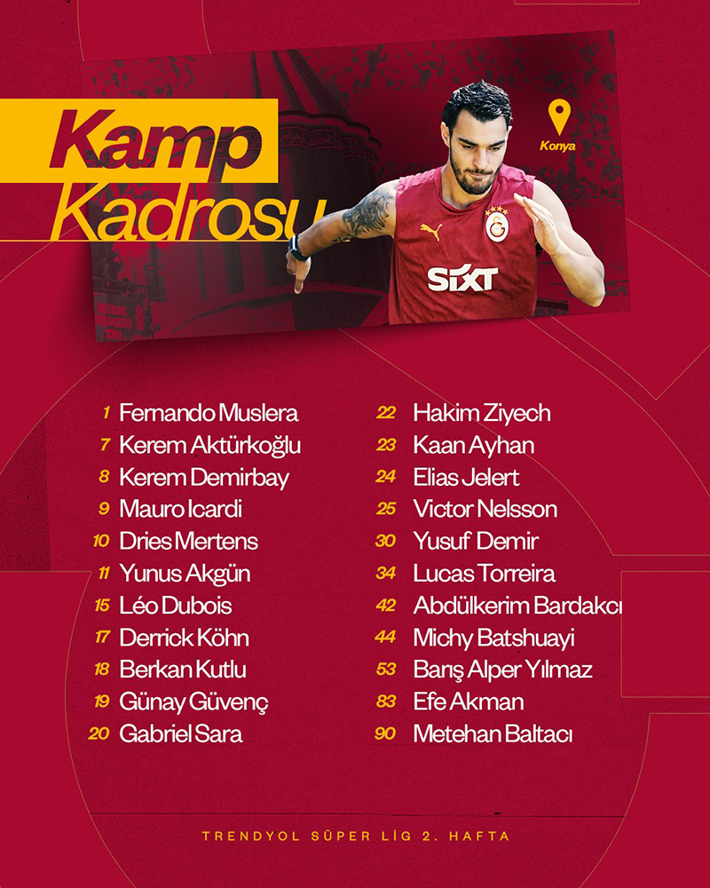 Galatasaray'ın Tümosan Konyaspor Maçı Kamp Kadrosu Belli Oldu