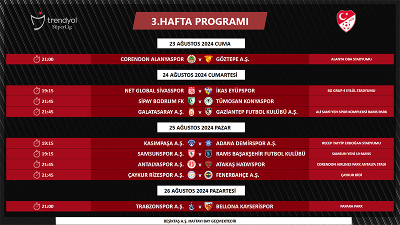 Trendyol Süper Lig 3. ve 4. Hafta Programı Açıklandı