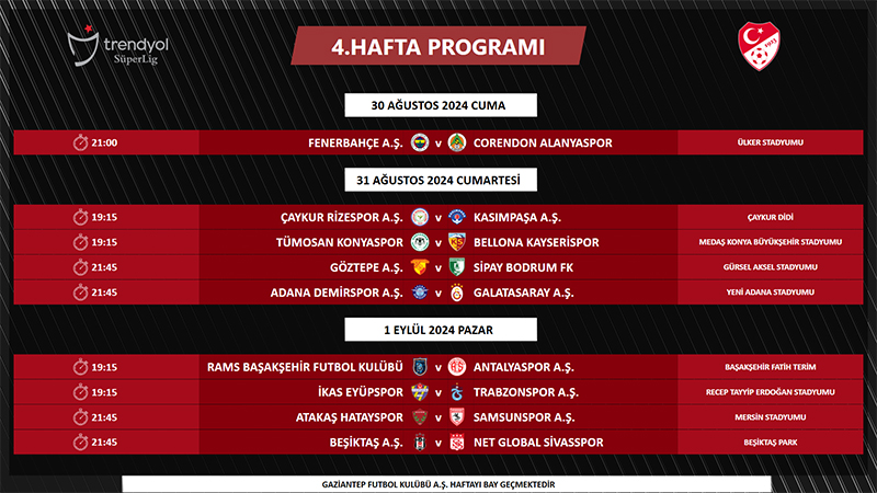 Trendyol Süper Lig 3. ve 4. Hafta Programı Duyuruldu