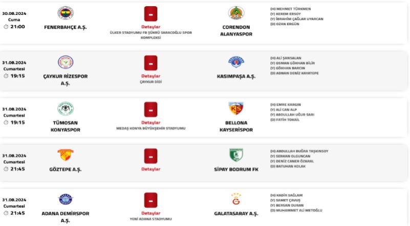 Trendyol Süper Lig 4. Hafta Müsabakaları ve Hakemler