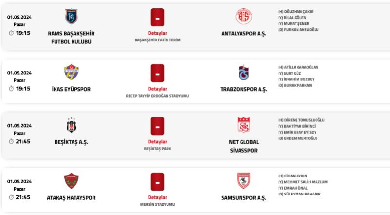 Trendyol Süper Lig 4. Hafta Müsabakaları ve Hakemler