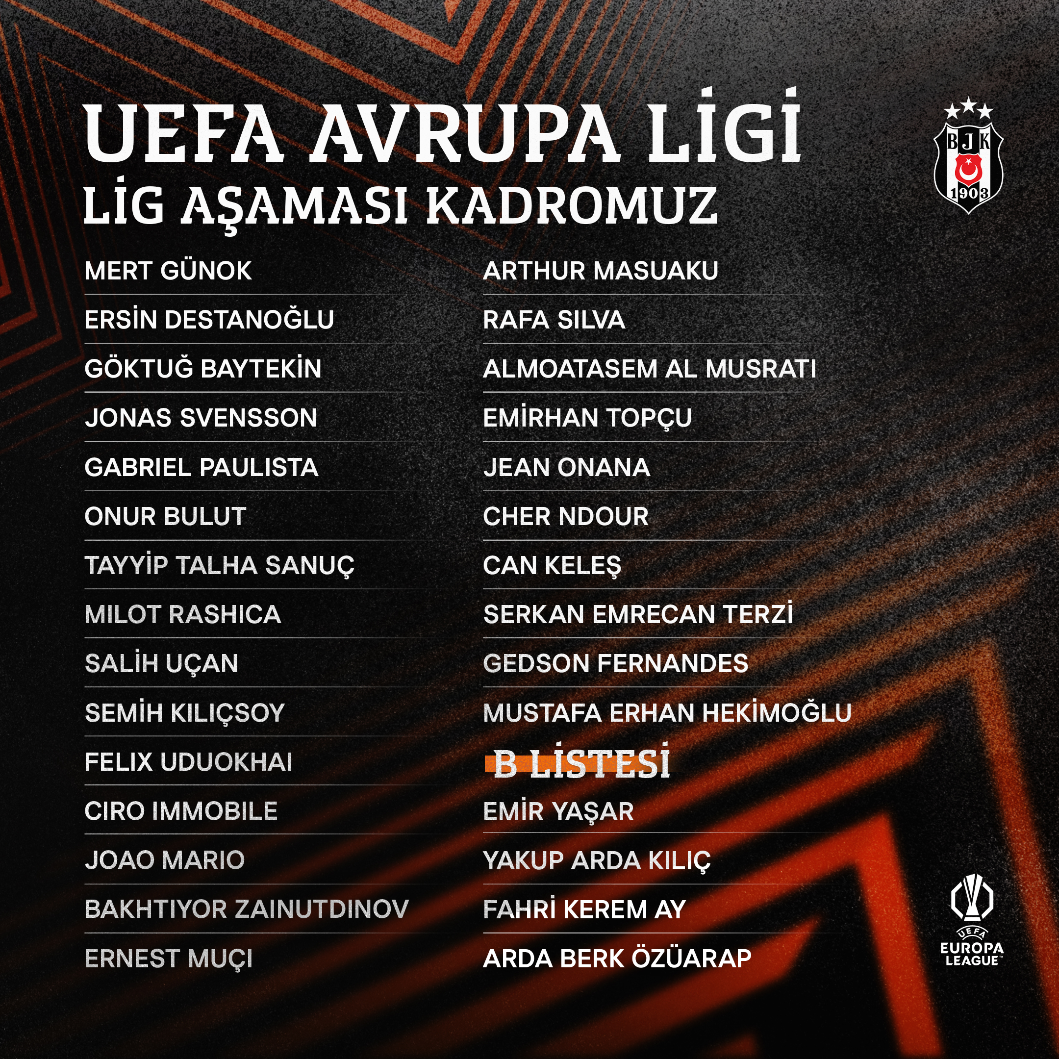 Beşiktaş UEFA Avrupa Ligi Kadrosunu Açıkladı