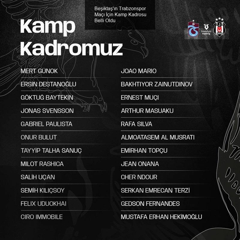 Beşiktaş'ın Trabzonspor Maçı Kamp Kadrosu Açıklandı