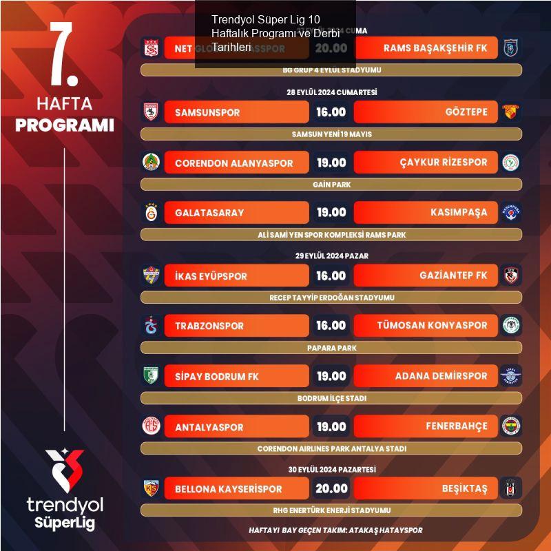 Trendyol Süper Lig 10 Haftalık Programı Açıklandı