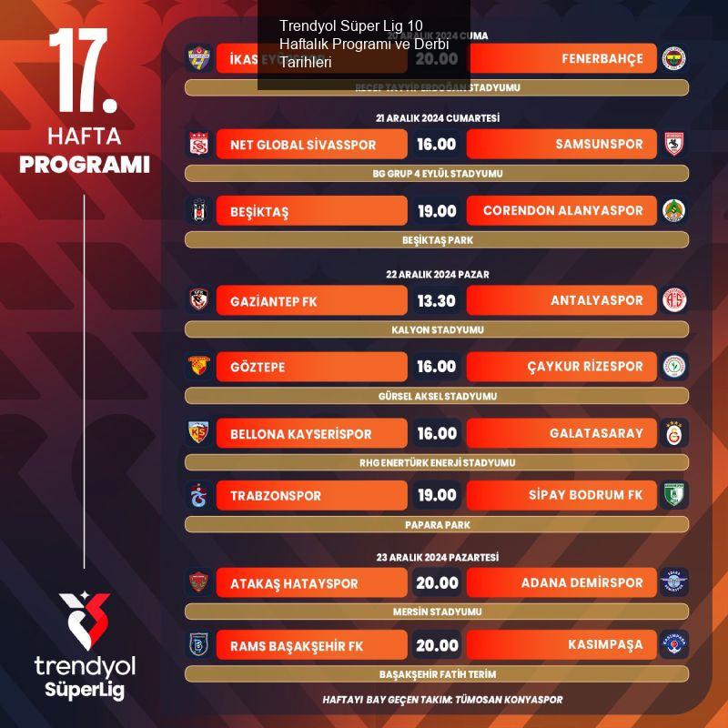 Trendyol Süper Lig 10 Haftalık Programı ve Derbi Tarihleri