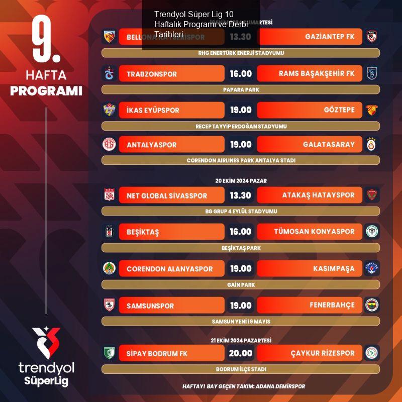 Trendyol Süper Lig 10 Haftalık Programı ve Derbi Tarihleri