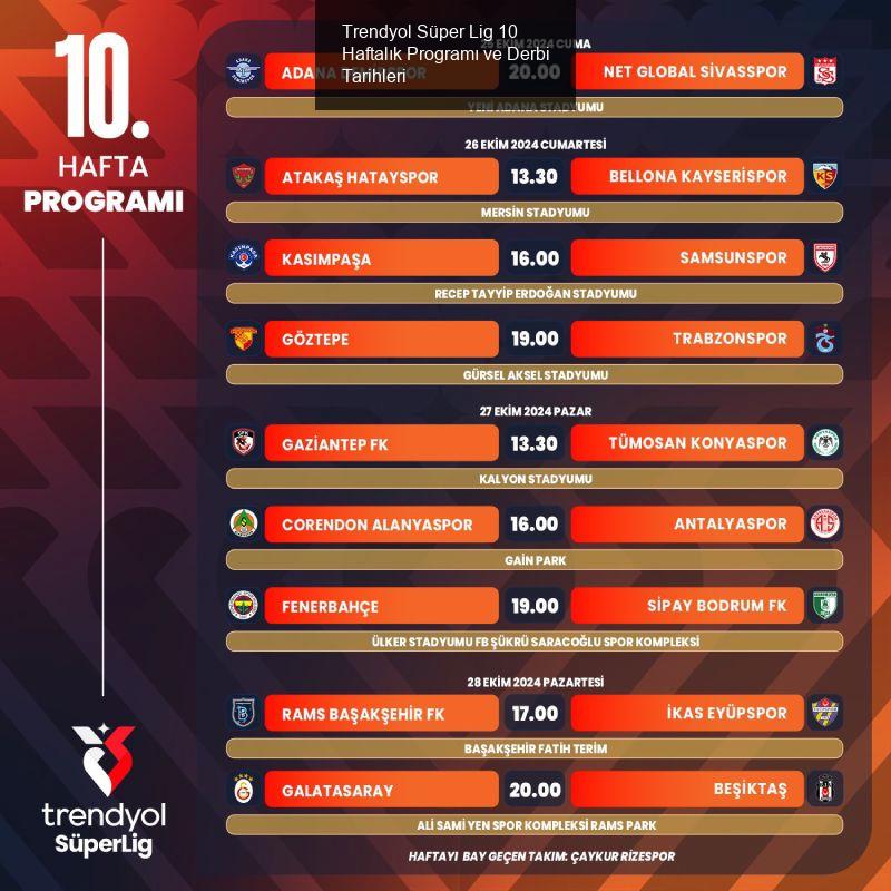 Trendyol Süper Lig 10 Haftalık Programı ve Derbi Tarihleri