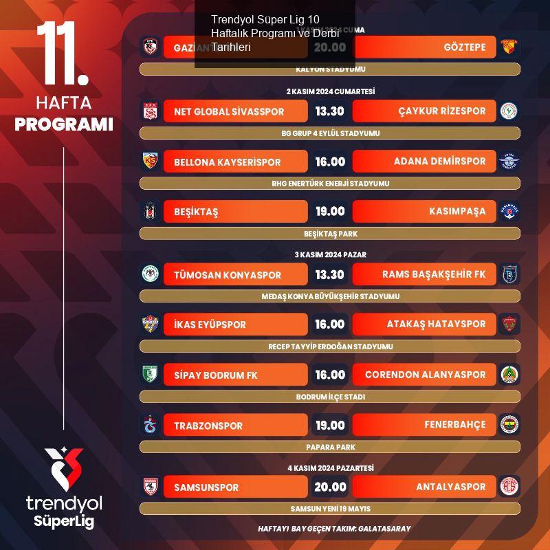 Trendyol Süper Lig 10 Haftalık Programı ve Derbi Tarihleri