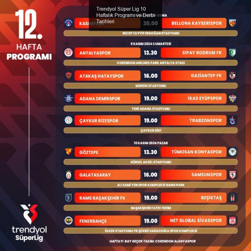 Trendyol Süper Lig 10 Haftalık Programı ve Derbi Tarihleri