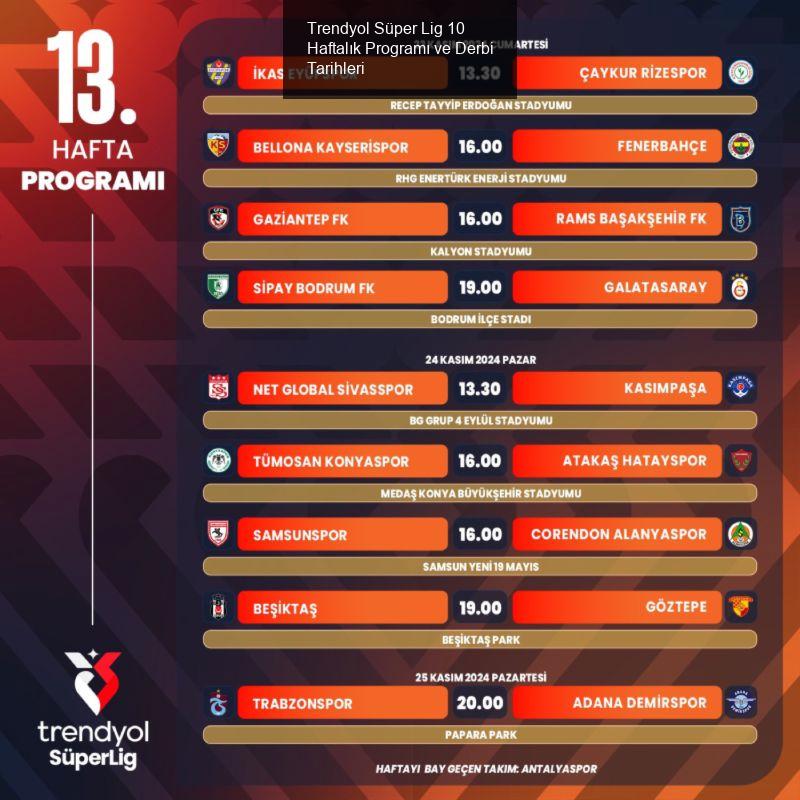 Trendyol Süper Lig 10 Haftalık Programı ve Derbi Tarihleri