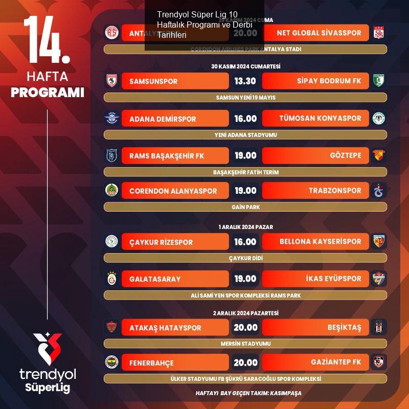 Trendyol Süper Lig 10 Haftalık Programı ve Derbi Tarihleri