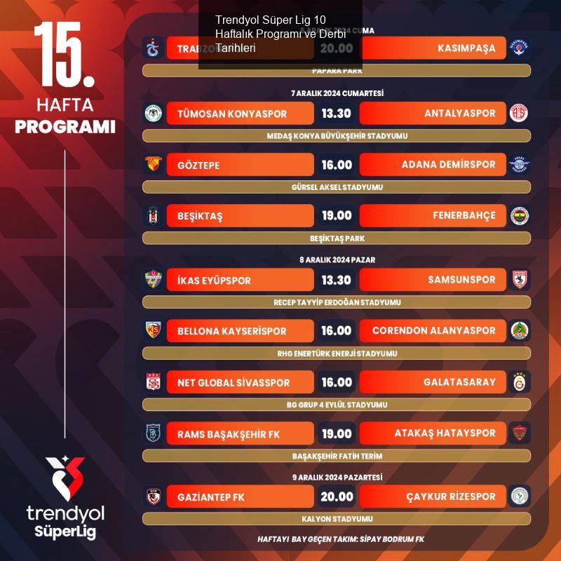 Trendyol Süper Lig 10 Haftalık Programı ve Derbi Tarihleri