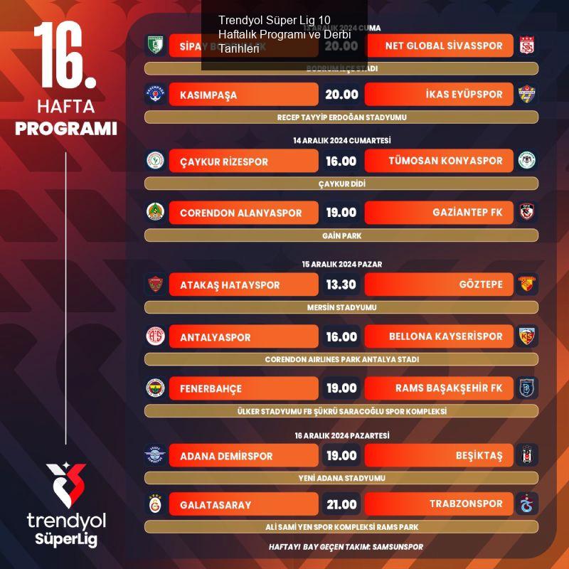 Trendyol Süper Lig 10 Haftalık Programı ve Derbi Tarihleri