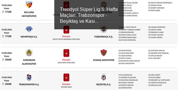 Trendyol Süper Lig 5. Hafta Maçları