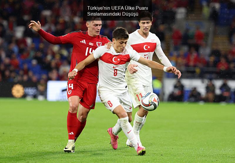 Türkiye'nin UEFA Ülke Puanındaki Durumu