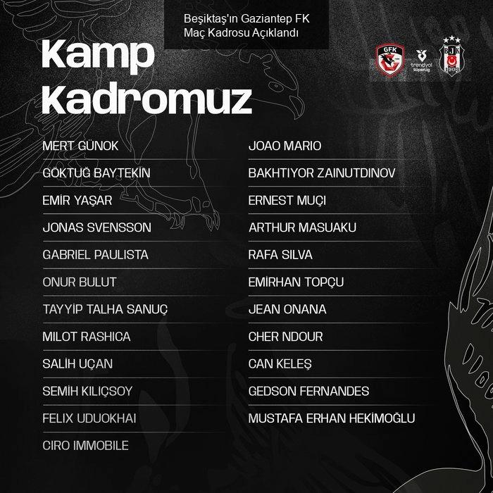 Beşiktaş'ın Gaziantep FK Maç Kadrosu Açıklandı