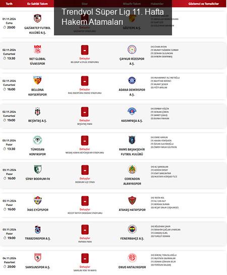 Trendyol Süper Lig Şamil Ekinci Sezonu 11. Hafta Hakem Atamaları