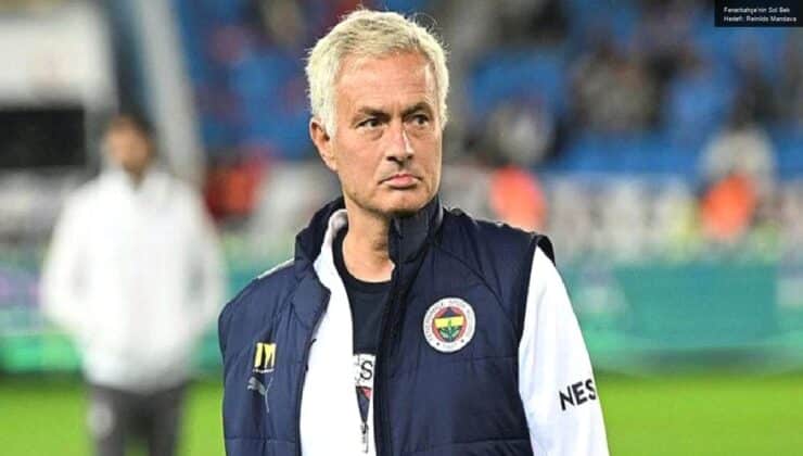 Fenerbahçe’nin Sol Bek Hedefi: Reinildo Mandava