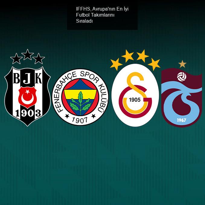 IFFHS, Avrupa'nın En İyi Futbol Takımlarını Sıraladı