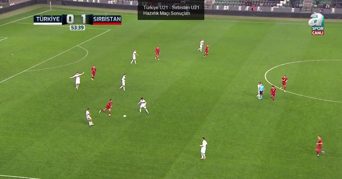 Türkiye U21 - Sırbistan U21 Hazırlık Maçı Sonuçları